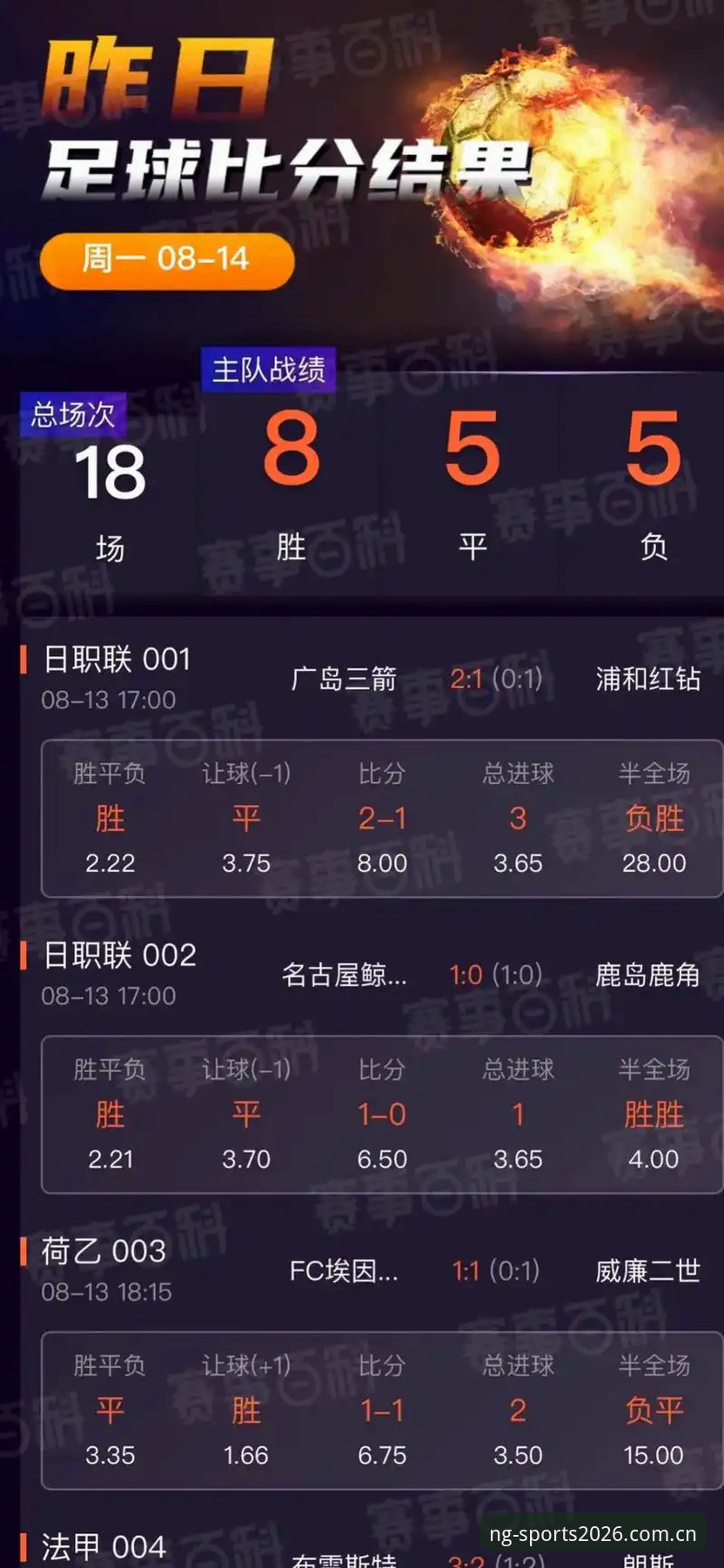 NG体育官方平台到底值不值得新手尝试？从注册到竞猜的完整攻略